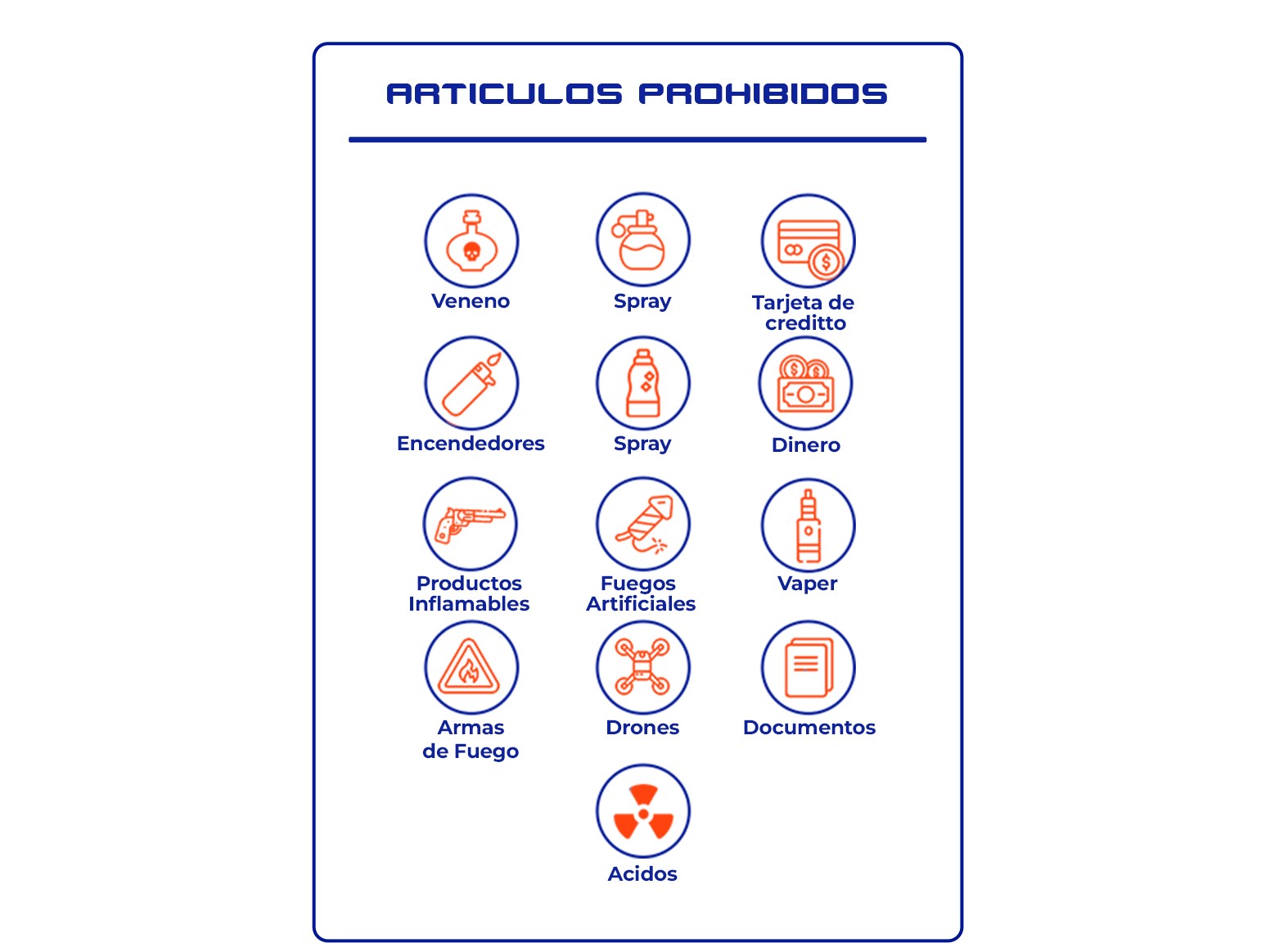Materiales Prohibidos